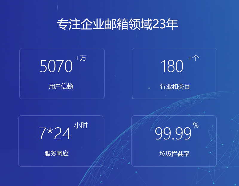 陕县网易企业邮箱